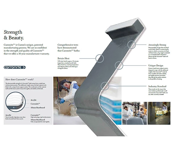 Carron Delta White Acrylic Single Ended Strong Bath - 5mm - 1675 X 700mm 3 Carron Delta White Acrylic Single Ended Strong Bath - 5mm - 1675 X 700mm - Image 3