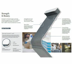 Carron Quantum Integra Single Ended Acrylic Bath 5mm With Grips 1750 X 750mm 5 Carron Quantum Integra Single Ended Acrylic Bath 5mm With Grips 1750 X 750mm -UK Bathroom Products Sales 2024 Carronite 3 mn 4