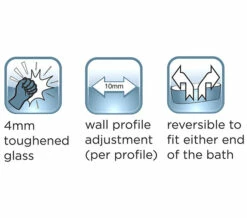 UK Bathroom Products Sales 2024 -UK Bathroom Products Sales 2024 M 2015 1 12 20 29 40 667 2