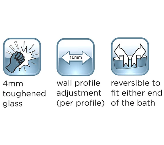 Aqualux Aqua 4 4-Fold 840mm X 1400mm Bath Screen 2 Aqualux Aqua 4 4-Fold 840mm X 1400mm Bath Screen - Image 2