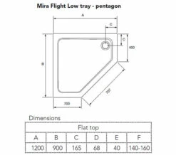 Mira Flight Low 1200 X 900mm Pentagon Shower Tray White -UK Bathroom Products Sales 2024 M 2015 3 30 8 47 6 461.1697.026.WH 2 mn