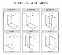Aquadart Wetroom 10 Walk-In 2000mm High Shower Glass Panel 12 Aquadart Wetroom 10 Walk-In 2000mm High Shower Glass Panel -UK Bathroom Products Sales 2024 M 2016 6 22 7 10 42 996