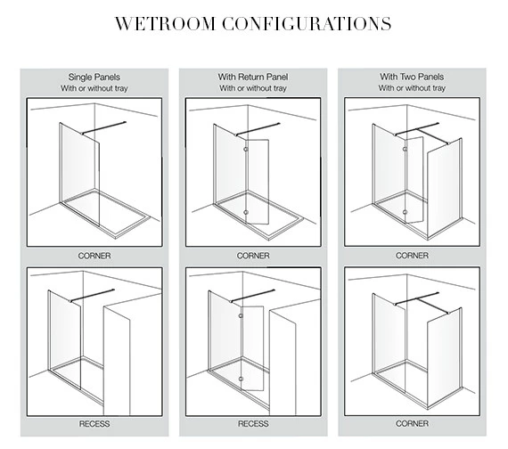 Aquadart Wetroom 10 Walk-In 2000mm High Shower Glass Panel 3 Aquadart Wetroom 10 Walk-In 2000mm High Shower Glass Panel - Image 3