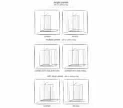UK Bathroom Products Sales 2024 -UK Bathroom Products Sales 2024 M 2016 6 7 8 29 49 16