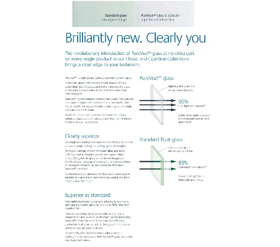 Lakes Coastline Cannes Walk In Shower Screen 5 Lakes Coastline Cannes Walk In Shower Screen - Image 5