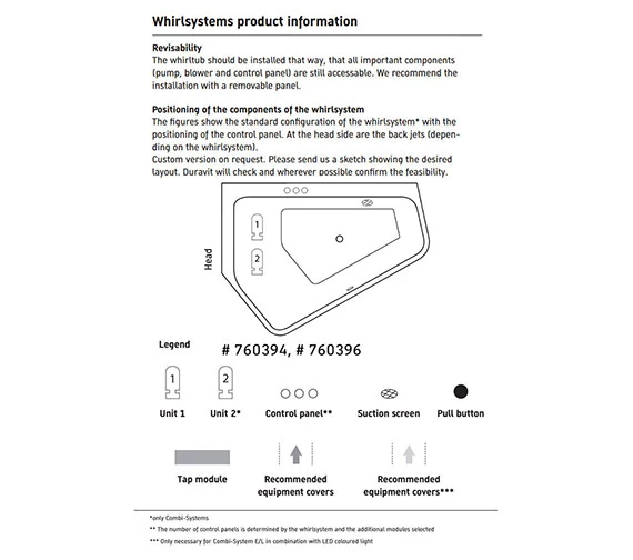 Duravit Paiova 5 Corner Bath With Panel And Support Frame 8 Duravit Paiova 5 Corner Bath With Panel And Support Frame - Image 8