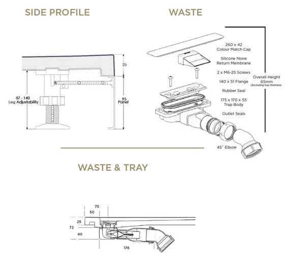 Just Trays Evolved Rectangular Tray 5 Just Trays Evolved Rectangular Tray - Image 5