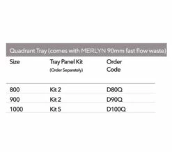 Merlyn Ionic Mstone Quadrant 50mm White Shower Tray With Waste -UK Bathroom Products Sales 2024 M 2018 10 20 8 32 39 88