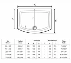 Kudos Concept Bowed Front Shower Tray White 3 Kudos Concept Bowed Front Shower Tray White -UK Bathroom Products Sales 2024 M 2018 11 23 11 0 34 731