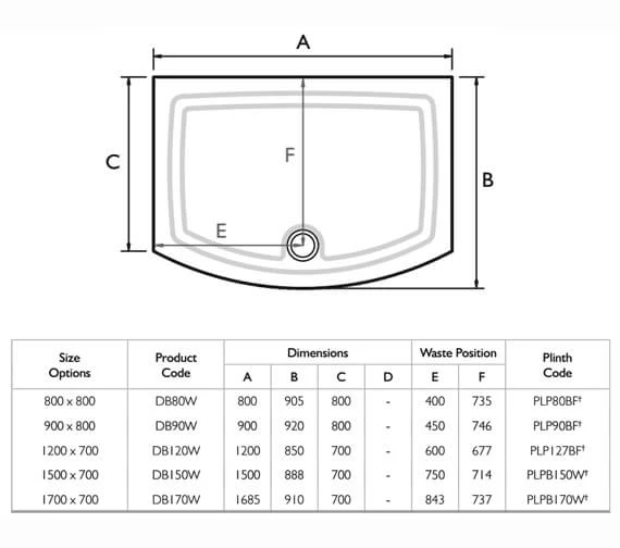 Kudos Concept Bowed Front Shower Tray White 2 Kudos Concept Bowed Front Shower Tray White - Image 2
