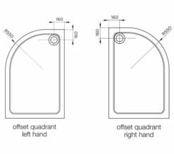 UK Bathroom Products Sales 2024 -UK Bathroom Products Sales 2024 M 2018 7 9 14 22 6 780