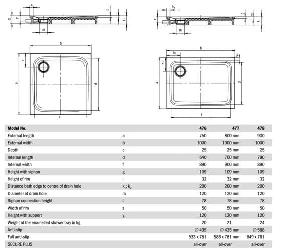 Kaldewei Avantgarde Superplan Plus 1000mm Rectangular Steel Shower Tray White 2 Kaldewei Avantgarde Superplan Plus 1000mm Rectangular Steel Shower Tray White - Image 2