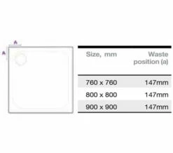 Merlyn Ionic Touchstone Square Shower Tray -UK Bathroom Products Sales 2024 M 2019 10 14 12 19 37 593