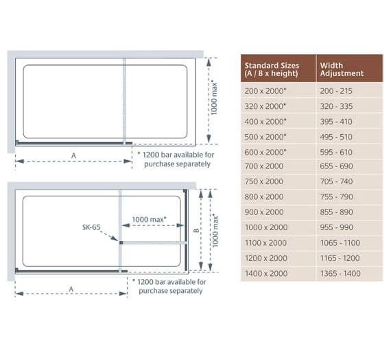 Lakes Coastline Cannes Walk In Shower Screen 2 Lakes Coastline Cannes Walk In Shower Screen - Image 2