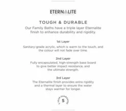Hudson Reed Asselby Square 1800 X 800mm Eternalite Acrylic Bath -UK Bathroom Products Sales 2024 M 2019 3 1 9 24 21 483