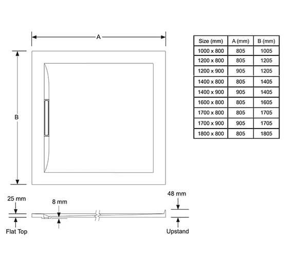 Mira Flight Level Rectangular Shower Tray With Waste 3 Mira Flight Level Rectangular Shower Tray With Waste - Image 3