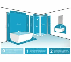 Sensio Wave COB LED Over Mirror Light 9 Sensio Wave COB LED Over Mirror Light -UK Bathroom Products Sales 2024 M 2019 7 11 13 42 40 511