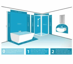 Sensio Cora Dome LED Ceiling Light 9 Sensio Cora Dome LED Ceiling Light -UK Bathroom Products Sales 2024 M 2019 7 22 8 41 12 780