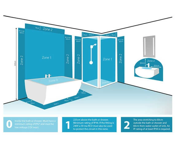 Sensio Cora Dome LED Ceiling Light 5 Sensio Cora Dome LED Ceiling Light - Image 5