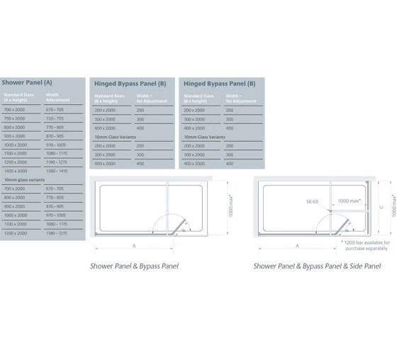 Lakes Coastline Levanzo Walk-In Shower Screen With Bypass Panel 2 Lakes Coastline Levanzo Walk-In Shower Screen With Bypass Panel - Image 2