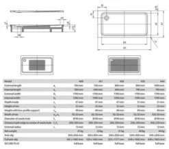 Kaldewei Ambiente Superplan XXL 1700mm Rectangular Steel Shower Tray White 3 Kaldewei Ambiente Superplan XXL 1700mm Rectangular Steel Shower Tray White -UK Bathroom Products Sales 2024 M700 2021 10 1 10 21 4 257