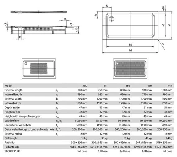 Kaldewei Ambiente Superplan XXL 1700mm Rectangular Steel Shower Tray White 2 Kaldewei Ambiente Superplan XXL 1700mm Rectangular Steel Shower Tray White - Image 2