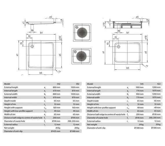 Kaldewei Advantage Duschplan Square Steel Shower Tray White 3 Kaldewei Advantage Duschplan Square Steel Shower Tray White - Image 3