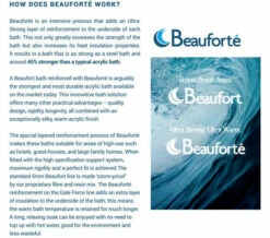 Joseph Miles Biscay Beauforte Reinforced Double Ended Straight Edge White Bath -UK Bathroom Products Sales 2024 M700 2021 11 27 11 23 16 278 1