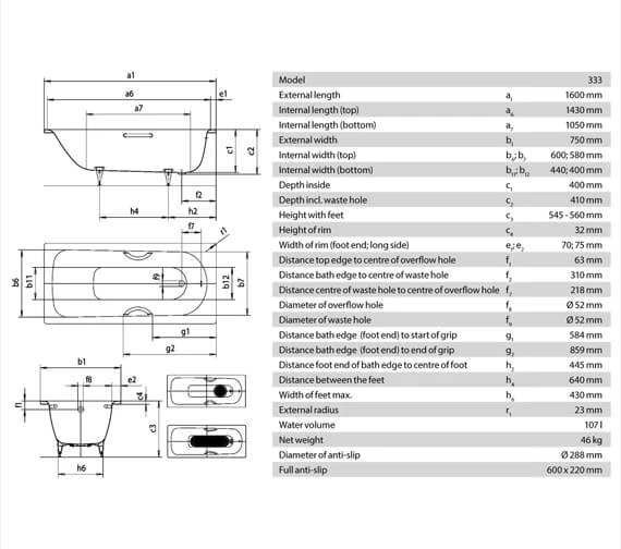 Kaldewei Advantage Saniform Plus 1600 X 750mm Single Ended Ergonomic Steel Bath White 3 Kaldewei Advantage Saniform Plus 1600 X 750mm Single Ended Ergonomic Steel Bath White - Image 3