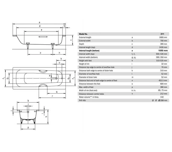 Kaldewei Eurowa 1600 X 700mm Single Ended Steel Bath White 2 Kaldewei Eurowa 1600 X 700mm Single Ended Steel Bath White - Image 2