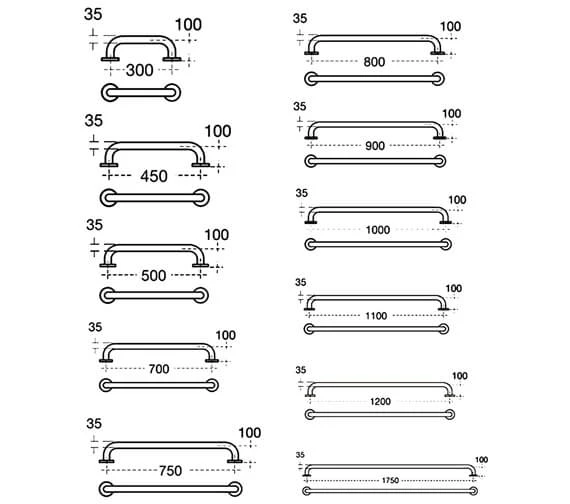 Armitage Shanks Contour 21 Straight Grab Rail 3 Armitage Shanks Contour 21 Straight Grab Rail - Image 3
