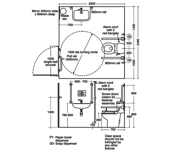 Armitage Shanks Doc M Contour 21+ Peninsular Care Pack - LABC Approved 2 Armitage Shanks Doc M Contour 21+ Peninsular Care Pack - LABC Approved - Image 2