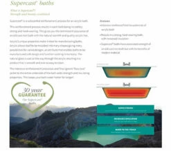 Joseph Miles Osric 1700 X 750mm Back-To-Wall Double Ended Bath 7 Joseph Miles Osric 1700 X 750mm Back-To-Wall Double Ended Bath -UK Bathroom Products Sales 2024 M700 2022 5 13 8 0 41 753 1