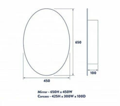 Croydex Tay Stainless Steel Oval Door Mirror Cabinet -UK Bathroom Products Sales 2024 M700 2022 6 16 13 46 13 7