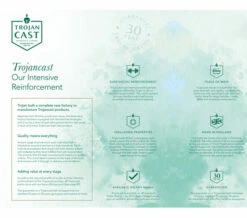 Trojan Kent White Single Ended Bath 1220 X 720mm - 0TH 7 Trojan Kent White Single Ended Bath 1220 X 720mm - 0TH -UK Bathroom Products Sales 2024 M700 2022 7 8 14 46 21 97