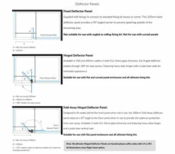 Kudos Ultimate 1952mm High Flat Glass 8mm Shower Panel 7 Kudos Ultimate 1952mm High Flat Glass 8mm Shower Panel -UK Bathroom Products Sales 2024 M700 2022 8 23 11 36 27 947