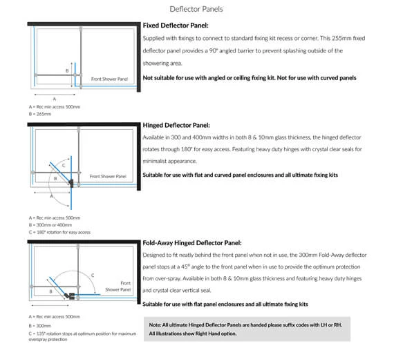 Kudos Ultimate 1952mm High Flat Glass 8mm Shower Panel 4 Kudos Ultimate 1952mm High Flat Glass 8mm Shower Panel - Image 4