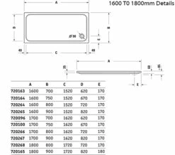 Duravit D-Code Acrylic Rectangular Shower Tray -UK Bathroom Products Sales 2024 M700 2022 9 20 16 15 32 383