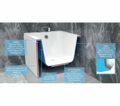 IMEX Arco White Shower Bath -UK Bathroom Products Sales 2024 M700 2023 1 13 13 32 21 715