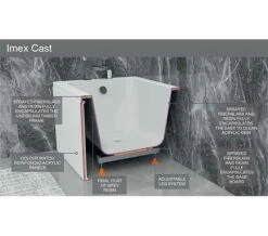 IMEX Wave 1800 X 800mm White Double Ended Bath -UK Bathroom Products Sales 2024 M700 2023 2 7 13 30 18 557