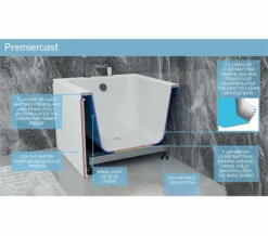 IMEX Wave 1800 X 800mm White Double Ended Bath -UK Bathroom Products Sales 2024 M700 2023 2 7 13 30 37 139