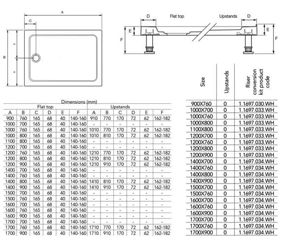 Mira Flight Low White Rectangle Shower Tray 3 Mira Flight Low White Rectangle Shower Tray - Image 3