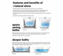 Clearwater Lacrima Natural Stone Freestanding Oval Bath 1690 X 800mm 10 Clearwater Lacrima Natural Stone Freestanding Oval Bath 1690 X 800mm -UK Bathroom Products Sales 2024 QS V26342 5 mn