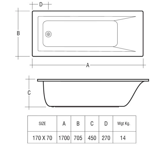 RAK Metropolitan Single Ended Acrylic Bath White 2 RAK Metropolitan Single Ended Acrylic Bath White - Image 2