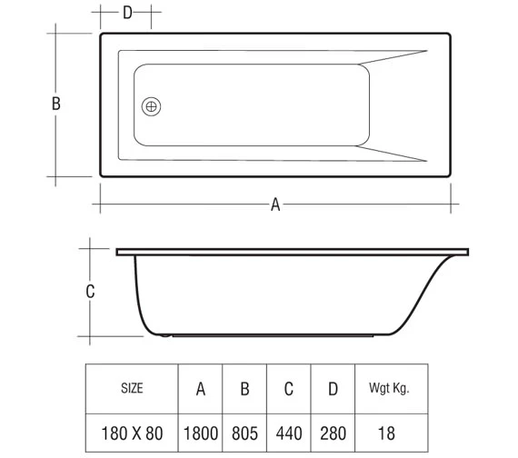 RAK Metropolitan Single Ended Acrylic Bath White 4 RAK Metropolitan Single Ended Acrylic Bath White - Image 4
