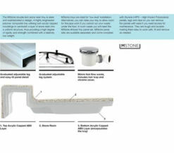 Merlyn Ionic Mstone Quadrant 50mm White Shower Tray With Waste -UK Bathroom Products Sales 2024 mstone 3 mn 1